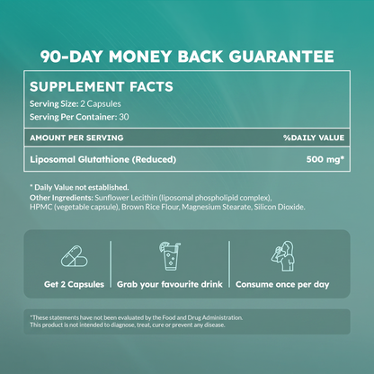 Helana Liposomal Glutathione Capsules